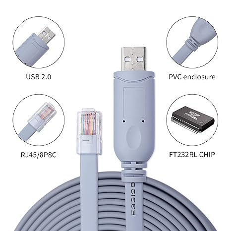 Console Cable,Cisco Console Cable,USB Console Cable with FTDI Chip,USB to RJ45 Serial Adapter Compatible with Cisco,HP,NETGEAR,Huawei,Routers/Switches for Laptop in Linux,Windows, Mac (16FT)