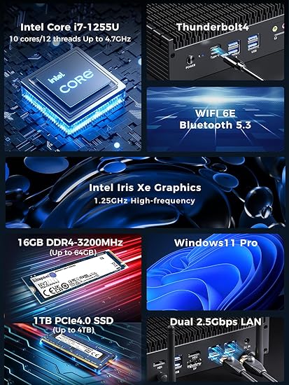 K3 Mini PC Core i7-1255U, Fanless Computers(10C/12T, Up to 4.7GHz) 16GB DDR4/1TB PCIe4.0 SSD, Metal Case, Small Industrial PC Win11 Pro, 8K UHD/2.5G LAN/Thunderbolt 4/WiFi 6E/BT5.3, Home&Office