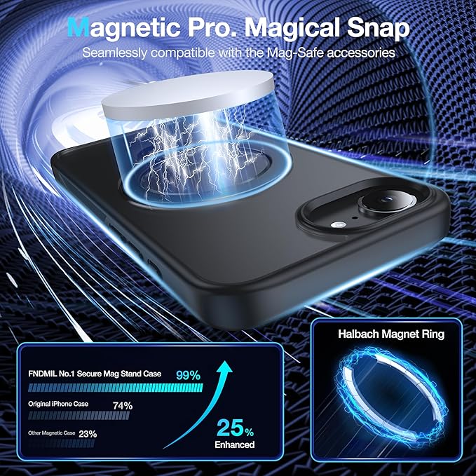 360°Rotatable Magnetic Ring for iPhone 16e Case